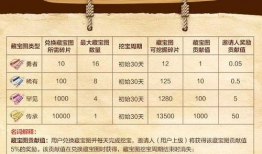 猫爪短视频剧本,猫爪短视频剧本揭秘